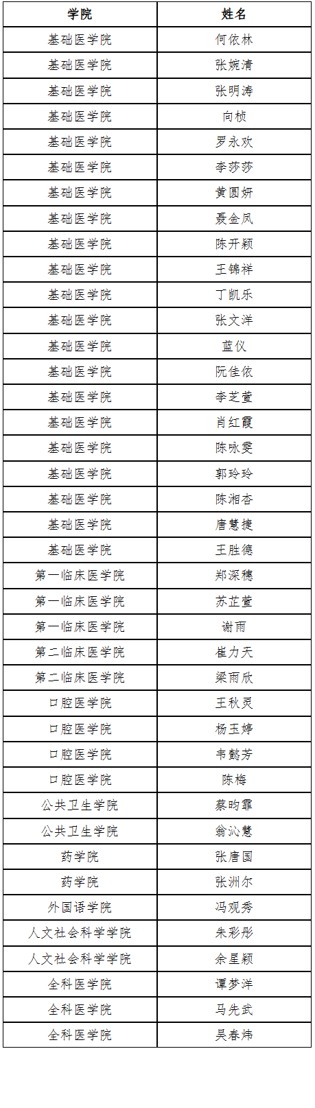 BET体育365登录入口
