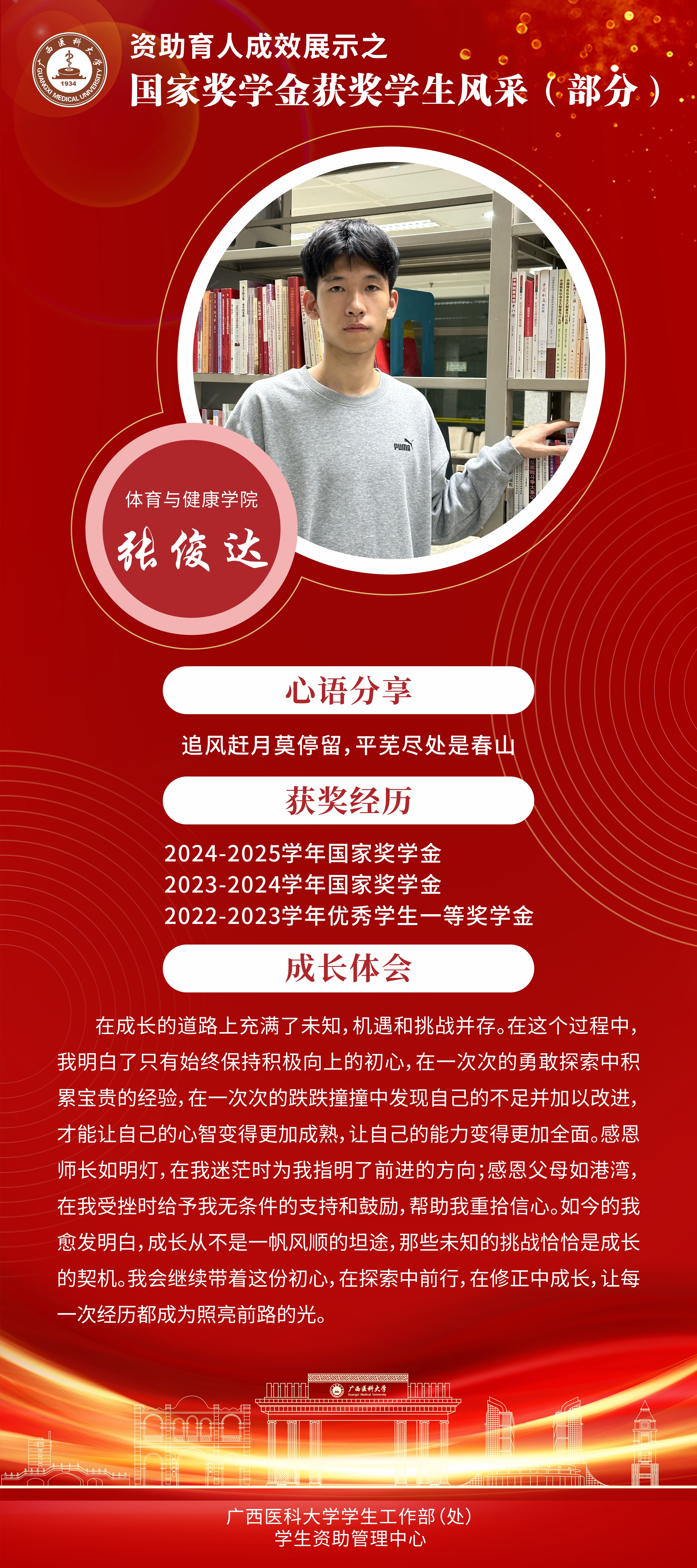 张俊达.jpg BET体育365登录入口