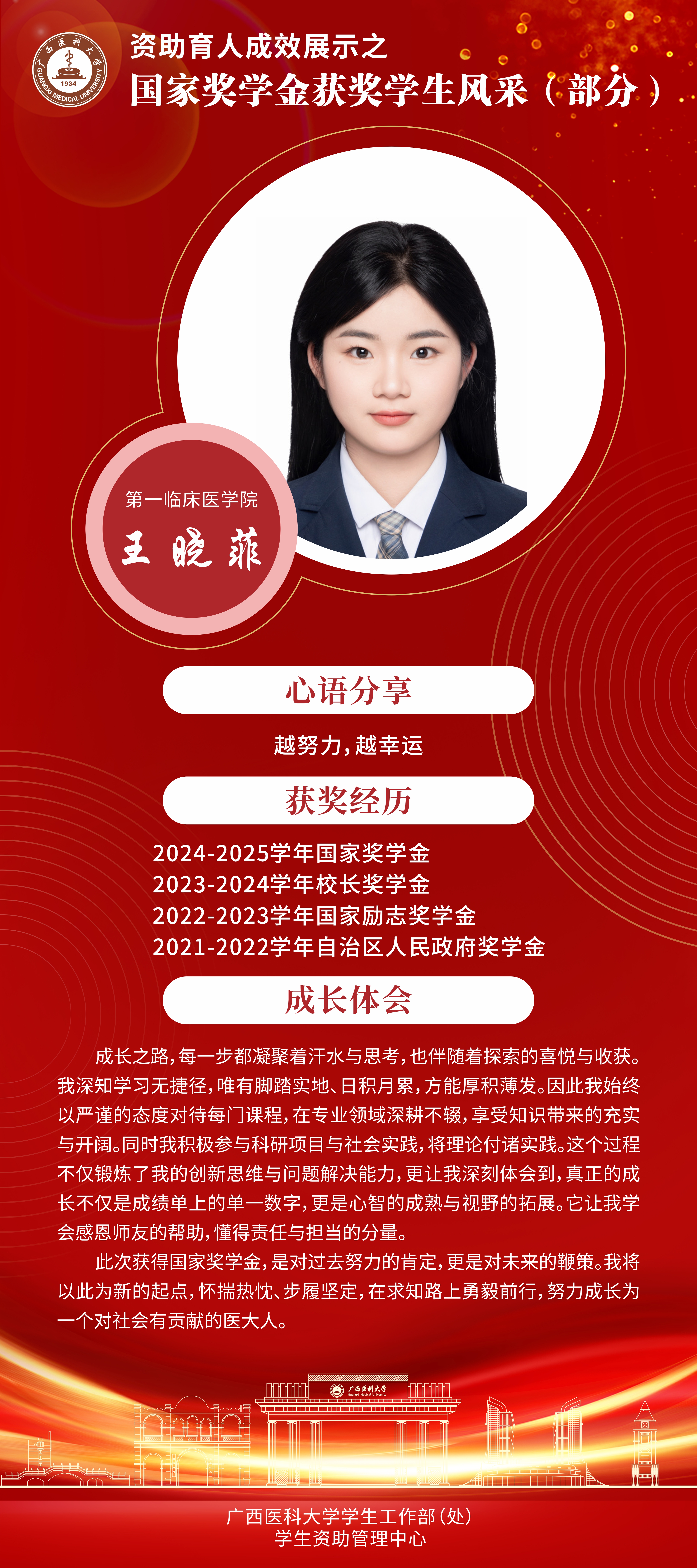 王晓菲.jpg BET体育365登录入口
